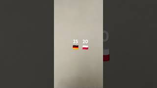 Jerman vs poland bilfaqihcountryballs [upl. by Etnoval]