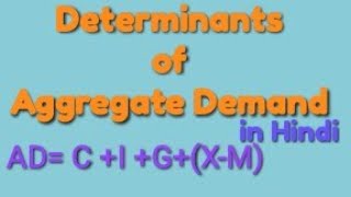 Determinants of Aggregate Demand [upl. by Morita]