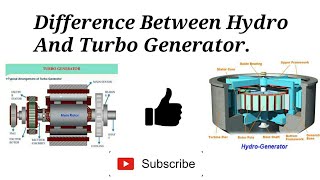 Difference Between Turbo And Hydro Generator [upl. by Larue]