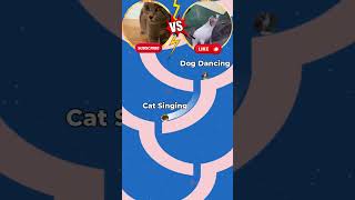 Aluglug Cat Singing X Brazilian Dog Dancing 😂❤❤😎 [upl. by Rockefeller968]