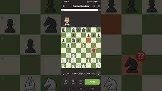 Four Knights Game Checkmate in 13 Moves chess checkmate [upl. by Kcorb]