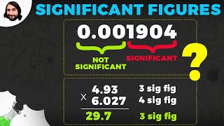 How to Find the Number of Significant Figures [upl. by Meggs272]