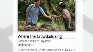 Where the crawdads singMovie Review [upl. by Adnamor645]