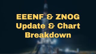 88 Energy EEENF amp Zion Oil amp Gas ZNOG Updates amp Charts Breakdown [upl. by Eitsym]