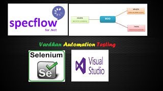 BDD SpecFlow C  Feature File  Step Definition File [upl. by Fraase]