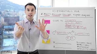 Experts Academy 10 Essentials w Brendon Burchard [upl. by Yecnay]