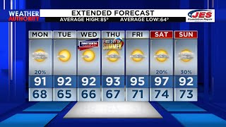 Southwest Central Virginia Weather  Noon  June 17 2024 [upl. by Sura]