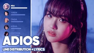 EVERGLOW  Adios Line Distribution  Lyrics Color Coded PATREON REQUESTED [upl. by Eelarol]