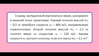 Физика Снаряд выпущенный вертикально вверх разорвался в верхней точке траектории Первый осколок [upl. by Lareena]