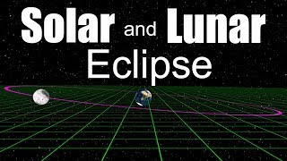 Solar Eclipse and Lunar Eclipse [upl. by Tallula]