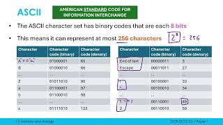 Representing Text in Binary ASCII and Unicode [upl. by Gimble]