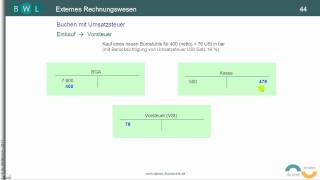Umsatzsteuer TEIL 5 Buchung der Vorsteuer bei Einkauf [upl. by Thar]