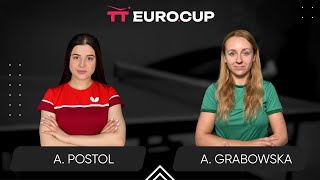 1420 Anastasiia Postol  Agata Grabowska 14112024 TT EuroCup Final Women Master TABLE 4 [upl. by Basso]