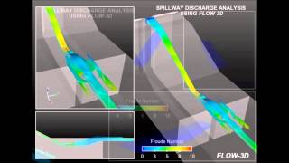 Type II Spillway Modelization  FLOW3D HYDRO [upl. by Vincenta]