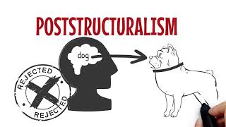 PostStructuralism as a Philosophy of Research [upl. by Aicia]