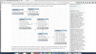 Data Warehouse using Hadoop eco system  06 Create Databases Hive DDL Demo [upl. by Eittel858]