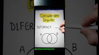 ENTENDA as Operações com Conjuntos Diagrama de Venn [upl. by Eicul]