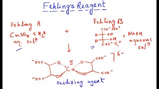 Fehlings test  Practical Organic Chemistry  Fehlings reagent [upl. by Eelrahs322]