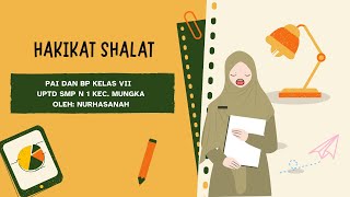 Media Pembelajaran PAI Kelas VII Materi Hakikat Shalat [upl. by Lyrad]