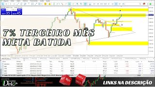 2024 COMO INVESTIR NO EXTERIOR Ações Internacionais Swing Trade Corretora Internacional Iniciantes [upl. by Eiramenna557]