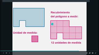 Matemáticas 4to grado Comparación de superficies reticulado y recubrimiento [upl. by Aizahs]