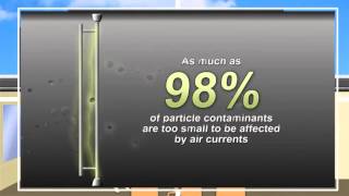 CosaTron Air Purification and Contamination Control Technology Explained [upl. by Dannye]