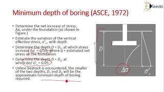 Number Spacing and Depth of Bore Holes  Compaction of Soils and Soil Exploration [upl. by Siulegroj]