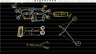 GEOMETRICAL ISOMERISM 05 For IITJEENEET OlympiadCBSE [upl. by Ehlke]