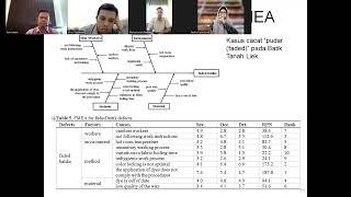 Problem Solving Methods and Approaches [upl. by Bashemeth]