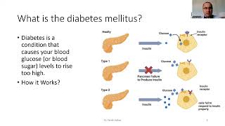 DiaBeat  Diabetes amp Heart Disease [upl. by Thamos]