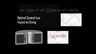 Sizing Flywheels for Grid Applications [upl. by Ardnasella]