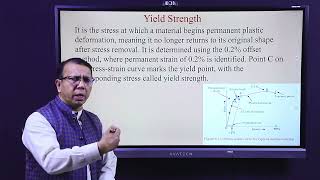 Physics Grade 11 Chapter 6 Knowledge 63 Lecture 1 NCP  2022 [upl. by Riesman]