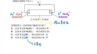 2019 DSE CHEM IA no2 [upl. by Nivert]