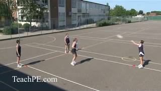 Netball Drill  Defending  The ABC Drill [upl. by Aneema]