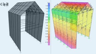 Frame Analysis in SAP2000 [upl. by Ahsaf]