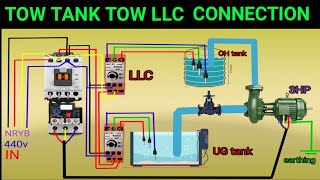 Tow tank full automatic water level connection white tow LLC bord [upl. by Asert496]