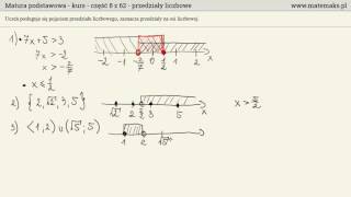 Matura podstawowa  kurs  przedziały liczbowe [upl. by Welford]