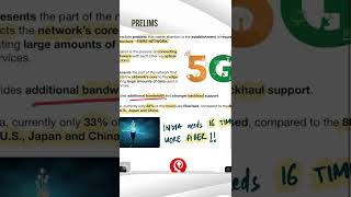 5G  What is FIBERISATION  Science amp Technology  UPSC PRELIMS 2023 [upl. by Vashti]