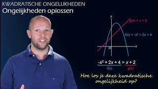 Hoe los je een kwadratische ongelijkheid op vwo 3  WiskundeAcademie [upl. by Daniels292]