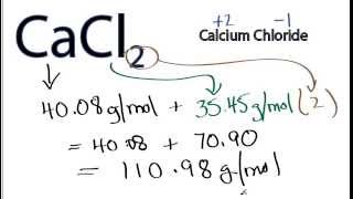 Molar Mass  Molecular Weight of CaCl2 [upl. by Ahrendt]