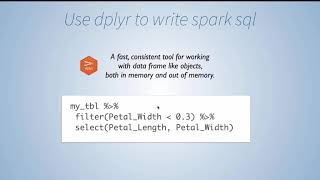 Sparklyr Using Spark with RMarkdown  RStudio Webinar  2016 [upl. by Philemol]