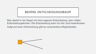 Entscheidungsbaum [upl. by Astera]