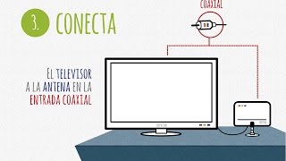 Instalación señal TDT con sólo antena [upl. by Campney]