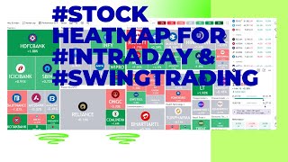 stocks Heatmap for Intraday swingtrading एक स्क्रीन पर 500 स्टॉक्स [upl. by Ille]