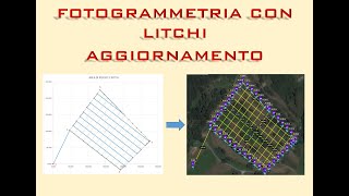 UN FOGLIO DI CALCOLO PER FOTOGRAMMETRIA CON LITCHIAGGIORNAMENTO [upl. by Halyahs974]