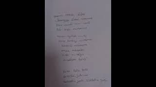 Ballatha jathi song lyrics Neeraju madav Debzee Fragranceaihaf [upl. by Hukill]