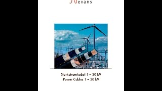 Nexans IEC 605021 amp IEC 605022 Power Cables [upl. by Silloc]