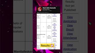 How to Check Exam Result In Uucms  How see first sem degree results in uucms  Uucms result in Nep [upl. by Winter]