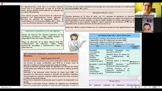 22A PLAN DE CUIDADOS DE ENFERMERIA A EMBARAZADA CON DIAGNOSTICO DE OLIGOHIDRAMNIOS [upl. by Seafowl]