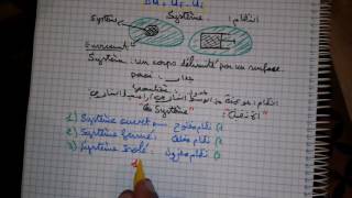 Thermodynamique SMPC S1 en Arabe Darija partie1 [upl. by Ettedranreb]